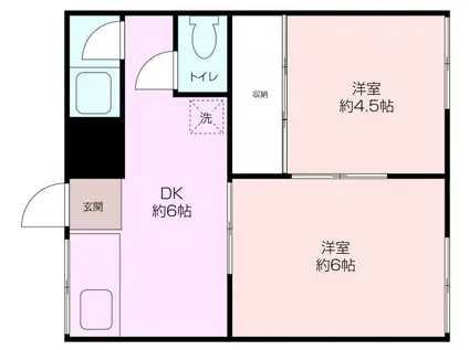 島崎アパート(2DK/1階)の間取り写真