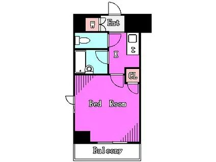 ルーブル中村橋弐番館(1K/2階)の間取り写真