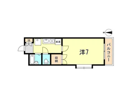 ヴィント ミューレ(1K/2階)の間取り写真