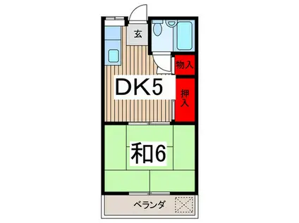 レジデンス南大泉(1DK/1階)の間取り写真