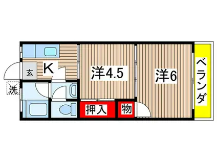 コーポ中藤(2K/2階)の間取り写真