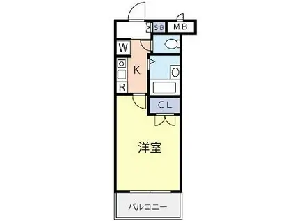 グランヴァン西馬込(1K/4階)の間取り写真