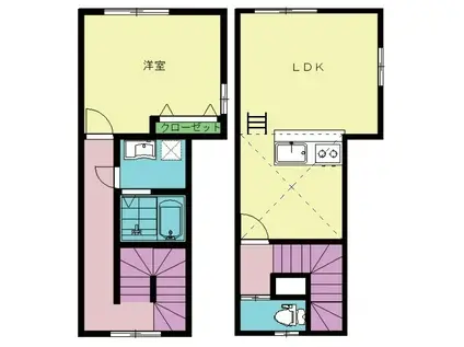 スパッツィオ南烏山(1LDK/2階)の間取り写真