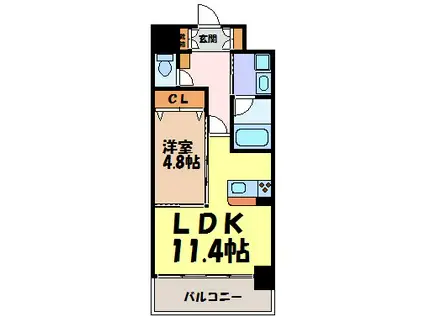 GK FAN レジデンス(1LDK/9階)の間取り写真