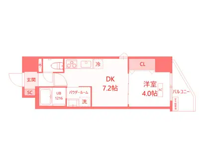 K.CURACION(1DK/8階)の間取り写真