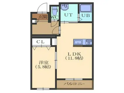 エアレンデル港町(1LDK/3階)の間取り写真