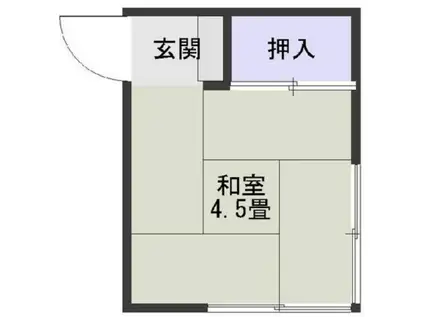 第八末広コーポ(ワンルーム/1階)の間取り写真