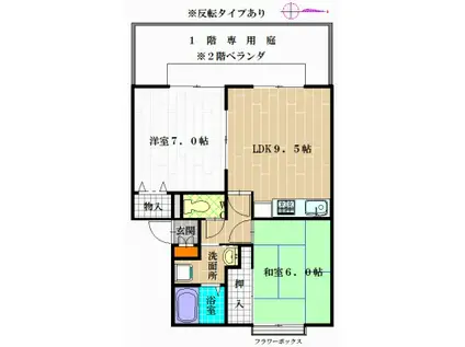 アーバンライフ芝田(2DK/2階)の間取り写真