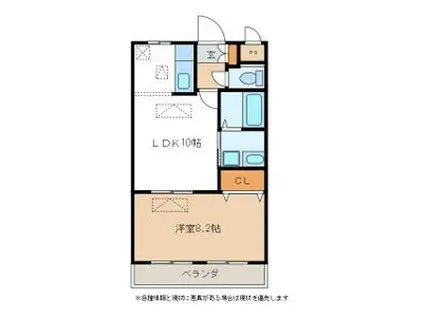 GREEN(1LDK/3階)の間取り写真