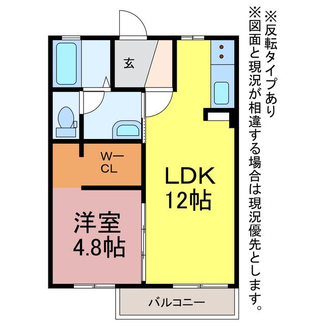 グリーンヒルズ(1LDK/1階)の間取り写真