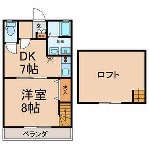プランドール(1DK/2階)の間取り写真