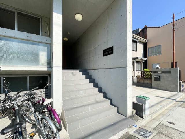 グランドステージ幅下