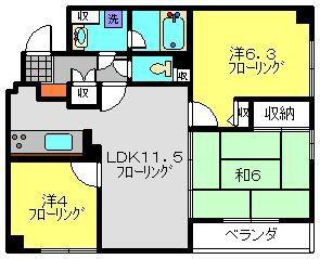 コンフォール元住吉(3LDK/1階)の間取り写真