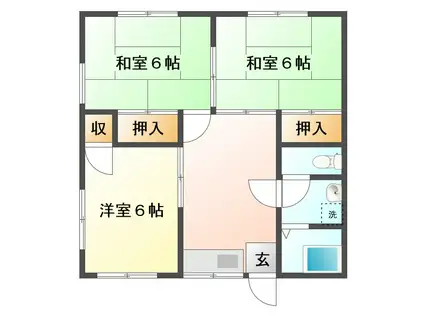 大久保ハイツ(3DK/1階)の間取り写真