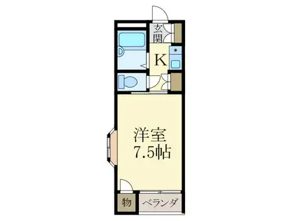 リブIN杭ノ瀬(1K/1階)の間取り写真