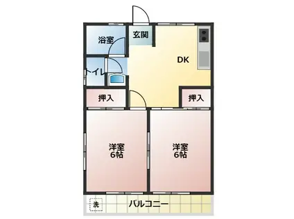 恵ハイツ(2DK/2階)の間取り写真