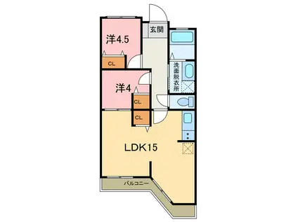 第一眉山マンション(2LDK/2階)の間取り写真