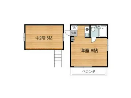 メグミコーポ(2K/2階)の間取り写真