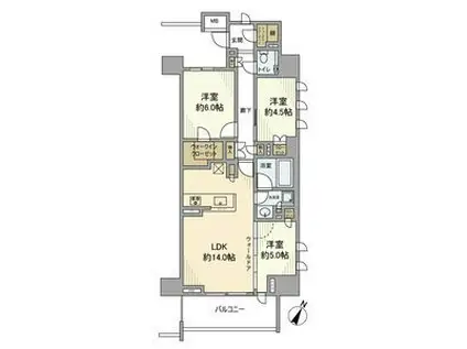 プレミスト浦和仲町(3LDK/5階)の間取り写真