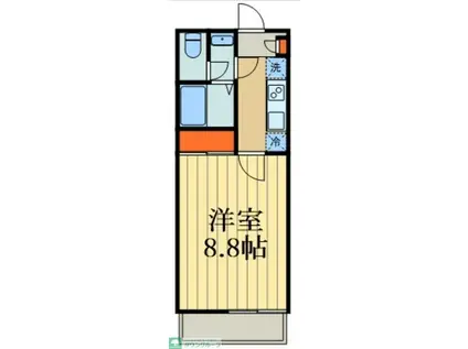 クレイノルーチェ デル ソーレ(1K/3階)の間取り写真