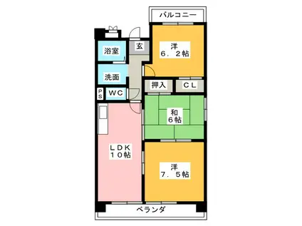 スプリームマンション(3LDK/3階)の間取り写真