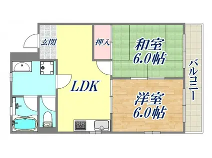 ルネ若草(2LDK/2階)の間取り写真
