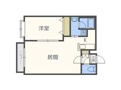 ノヴァ二十四軒(1LDK/3階)の間取り写真