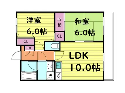 UスギモトII(2LDK/4階)の間取り写真