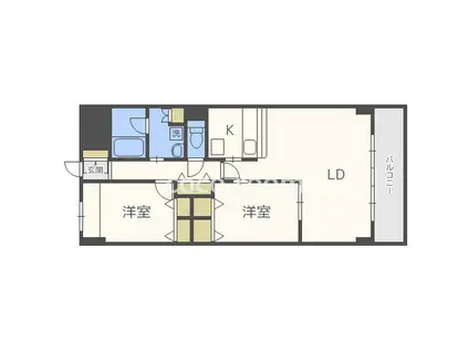 天満リバーサイドプラザ(2LDK/9階)の間取り写真