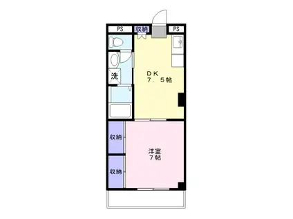 エステートピアウチダ(1DK/3階)の間取り写真