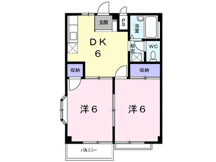 コーポあづまII(2DK/2階)の間取り写真