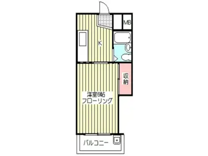 パレ ブランシェ(1K/1階)の間取り写真