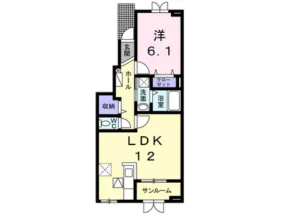 ル・ボン(1LDK/1階)の間取り写真