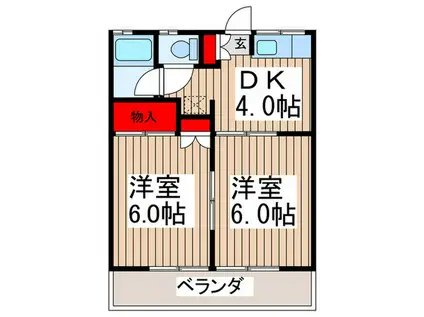 久喜サンハイツ(2DK/2階)の間取り写真