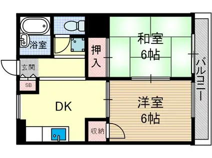 コーポバロール(2DK/1階)の間取り写真