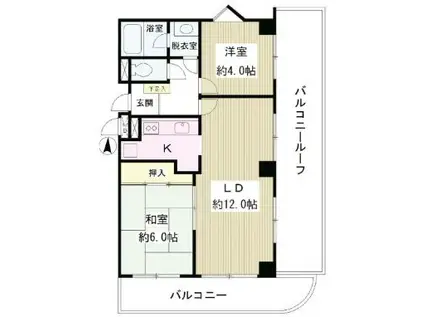 パステル中野(2LDK/5階)の間取り写真