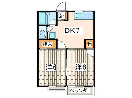 トラリューム第3ホリコシ(2DK/2階)の間取り写真