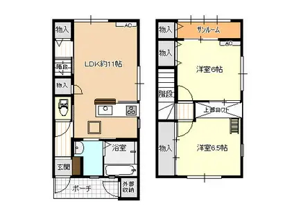 ファイン藤木(2LDK/1階)の間取り写真
