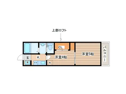 アンダルシア(2K/2階)の間取り写真