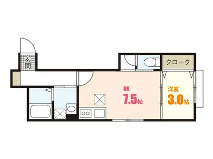 SHAMBRE古市B棟(1DK/1階)の間取り写真