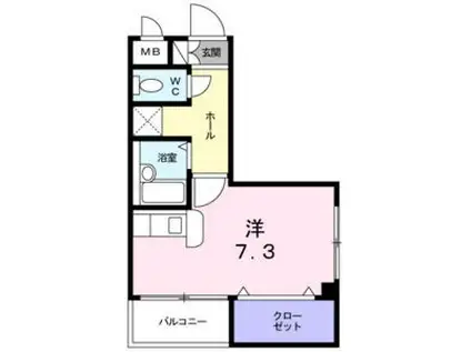 アヴィテエイト(ワンルーム/2階)の間取り写真