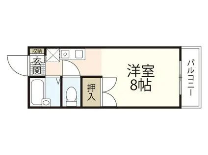 セジュール久保田B(1K/2階)の間取り写真