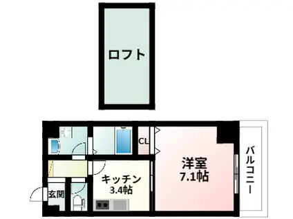 ハイムラポールPART14(1K/7階)の間取り写真