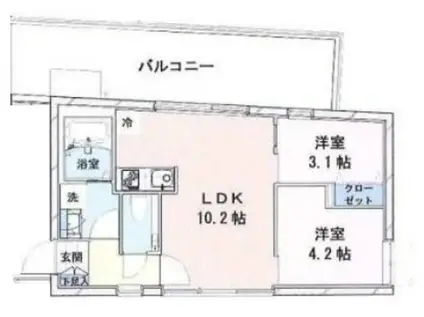DORF上目黒(2LDK/2階)の間取り写真