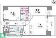 シーズンフラッツ今池ノース(2LDK/14階)の間取り写真