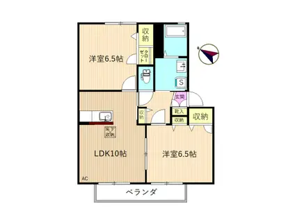 シティメゾンふるきV(2LDK/1階)の間取り写真
