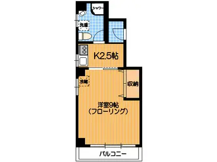 宮本ビル(1K/5階)の間取り写真