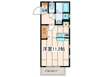 LANAI INAMURA(ワンルーム/1階)の間取り写真