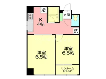 さがみビルド(2SK/7階)の間取り写真