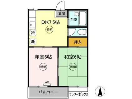 三宝ハイツB棟(2DK/2階)の間取り写真